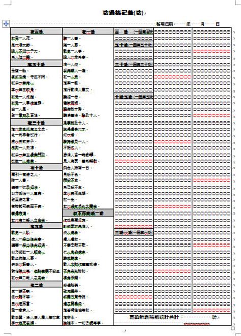 功過格下載|功過格